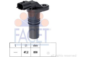 Facet Σηματοδ. παλμών, στροφ. Άξονας - 9.0645