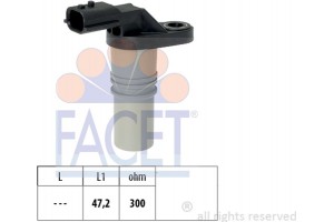 Facet Σηματοδ. παλμών, στροφ. Άξονας - 9.0646