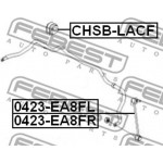 Febest Δαχτυλίδι, Ράβδος Στρέψης - CHSB-LACF