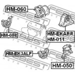 Febest Έδραση, Κινητήρας - HM-060