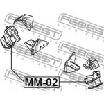 Febest Έδραση, Κινητήρας - MM-02