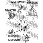 Febest Έδραση, Κινητήρας - MM-CY2LH