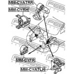 Febest Έδραση, Κινητήρας - MM-CYFR