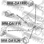 Febest Έδραση, Κινητήρας - MM-DA1FR