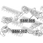 Febest Έδραση, Κινητήρας - SBM-005