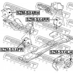 Febest Έδραση, Κινητήρας - SZM-SX4LH