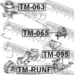 Febest Έδραση, Κινητήρας - TM-063