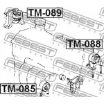 Febest Έδραση, Κινητήρας - TM-088