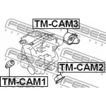 Febest Έδραση, Κινητήρας - TM-CAM1