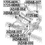 Febest Ψαλίδι, Ανάρτηση Τροχών - 1725-8ERR