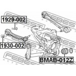 Febest Σινεμπλόκ, Ψαλίδι - BMAB-012Z