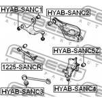 Febest Σινεμπλόκ, Ψαλίδι - HYAB-SANC4