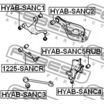 Febest Σινεμπλόκ, Ψαλίδι - HYAB-SANC5RUB