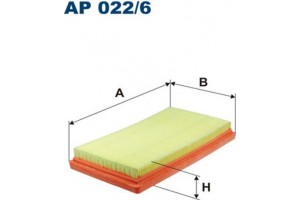 Filtron Φίλτρο Αέρα - Ap 022/6