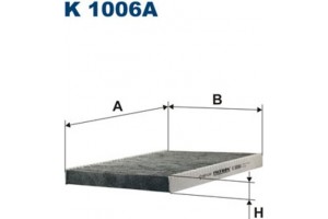 Filtron Φίλτρο, Αέρας Εσωτερικού Χώρου - K 1006A