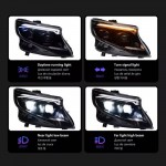 Μπροστινά Φανάρια Set Για Mercedes-Benz Vito W447 14-24 W448 2025 Look Drl Led Tube Μαύρα Carner