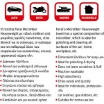 Πετσέτα Microfiber Feral Detailing Pro Heavyweight 50x90cm 1200gsm Πορτοκαλί 1 Τεμάχιο