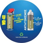 Αντισκωριακό - Λιπαντικό Spray WD-40 Smart Straw 250ml 1 Τεμάχιο Αντισκωριακό - Λιπαντικό Spray WD-40 Smart Straw 250ml 1 Τεμάχιο