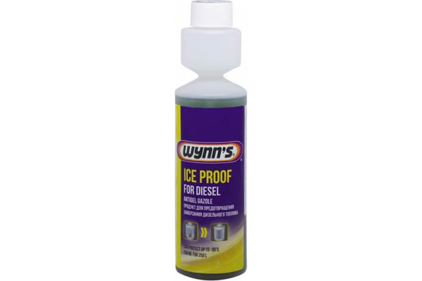 Αντιπαγωτικό Πετρελαίου Wynn's 22710 250ml 1 Τεμάχιο