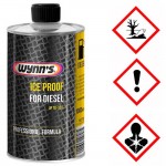 Αντιπαγωτικό Πετρελαίου Wynn's 1lt 1 Τεμάχιο