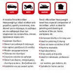 Πετσέτα Microfiber Feral Detailing Pro Heavyweight 50x90cm 1200gsm Πορτοκαλί 1 Τεμάχιο