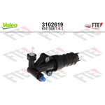 Fte Κάτω Αντλία συμπλέκτη, Συμπλέκτης - 3102619 Fte Κάτω Αντλία συμπλέκτη, Συμπλέκτης - 3102619