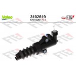 Fte Κάτω Αντλία συμπλέκτη, Συμπλέκτης - 3102619 Fte Κάτω Αντλία συμπλέκτη, Συμπλέκτης - 3102619