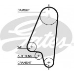 Gates Αντλία Νερού + Σετ Οδοντωτού Ιμάντα - KP15310XS