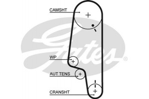 Gates Αντλία Νερού + Σετ Οδοντωτού Ιμάντα - KP15428XS