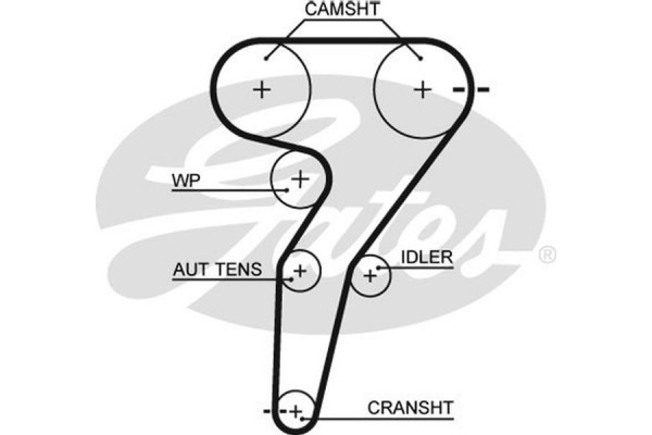 Gates Αντλία Νερού + Σετ Οδοντωτού Ιμάντα - KP65429XS
