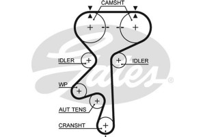 Gates Αντλία Νερού + Σετ Οδοντωτού Ιμάντα - KP25461XS
