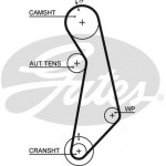 Gates Αντλία Νερού + Σετ Οδοντωτού Ιμάντα - KP15489XS-1
