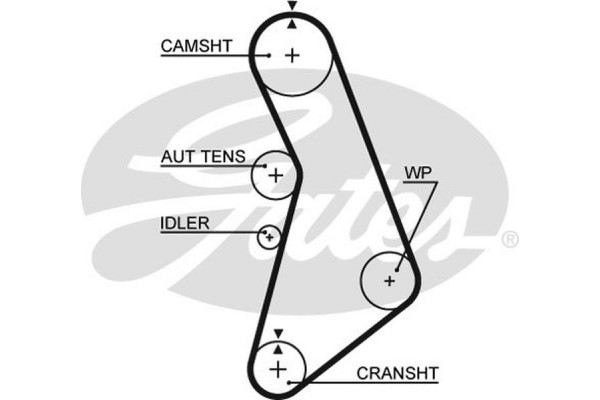 Gates Αντλία Νερού + Σετ Οδοντωτού Ιμάντα - KP15491XS