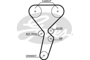 Gates Αντλία Νερού + Σετ Οδοντωτού Ιμάντα - KP35501XS