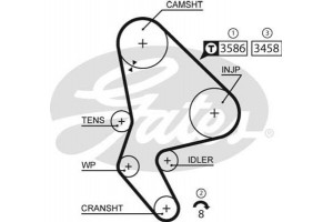 Gates Αντλία Νερού + Σετ Οδοντωτού Ιμάντα - KP35524XS