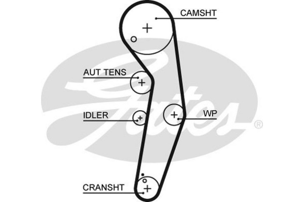 Gates Αντλία Νερού + Σετ Οδοντωτού Ιμάντα - KP55569XS-4