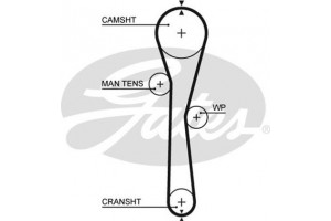 Gates Αντλία Νερού + Σετ Οδοντωτού Ιμάντα - KP25577XS