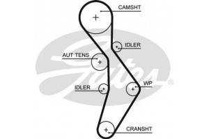 Gates Αντλία Νερού + Σετ Οδοντωτού Ιμάντα - KP35604XS