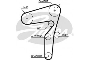 Gates Αντλία Νερού + Σετ Οδοντωτού Ιμάντα - KP35623XS-1