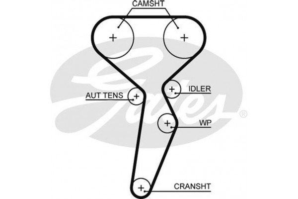 Gates Αντλία Νερού + Σετ Οδοντωτού Ιμάντα - KP45671XS