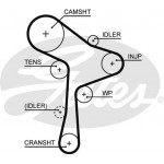 Gates Αντλία Νερού + Σετ Οδοντωτού Ιμάντα - KP15678XS-1