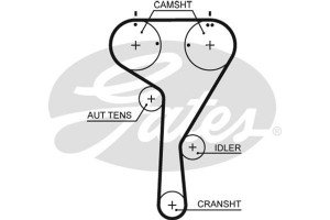 Gates Αντλία Νερού + Σετ Οδοντωτού Ιμάντα - KP25680XS-1