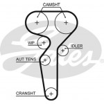 Gates Αντλία Νερού + Σετ Οδοντωτού Ιμάντα - KP15685XS