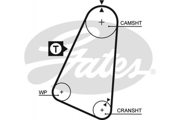 Gates Οδοντωτός Ιμάντας - 5030