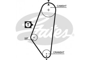 Gates Οδοντωτός Ιμάντας - 5047