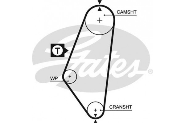 Gates Οδοντωτός Ιμάντας - 5047 Gates Οδοντωτός Ιμάντας - 5047