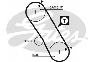 Gates Οδοντωτός Ιμάντας - 5061XS