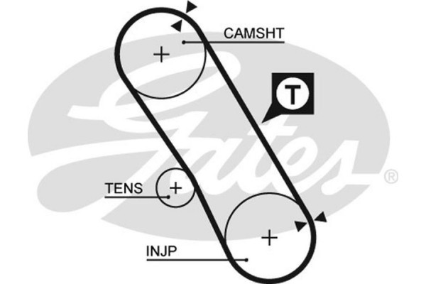 Gates Οδοντωτός Ιμάντας - 5061XS Gates Οδοντωτός Ιμάντας - 5061XS