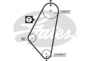 Gates Οδοντωτός Ιμάντας - 5083