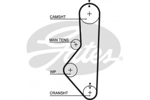 Gates Οδοντωτός Ιμάντας - 5149XS